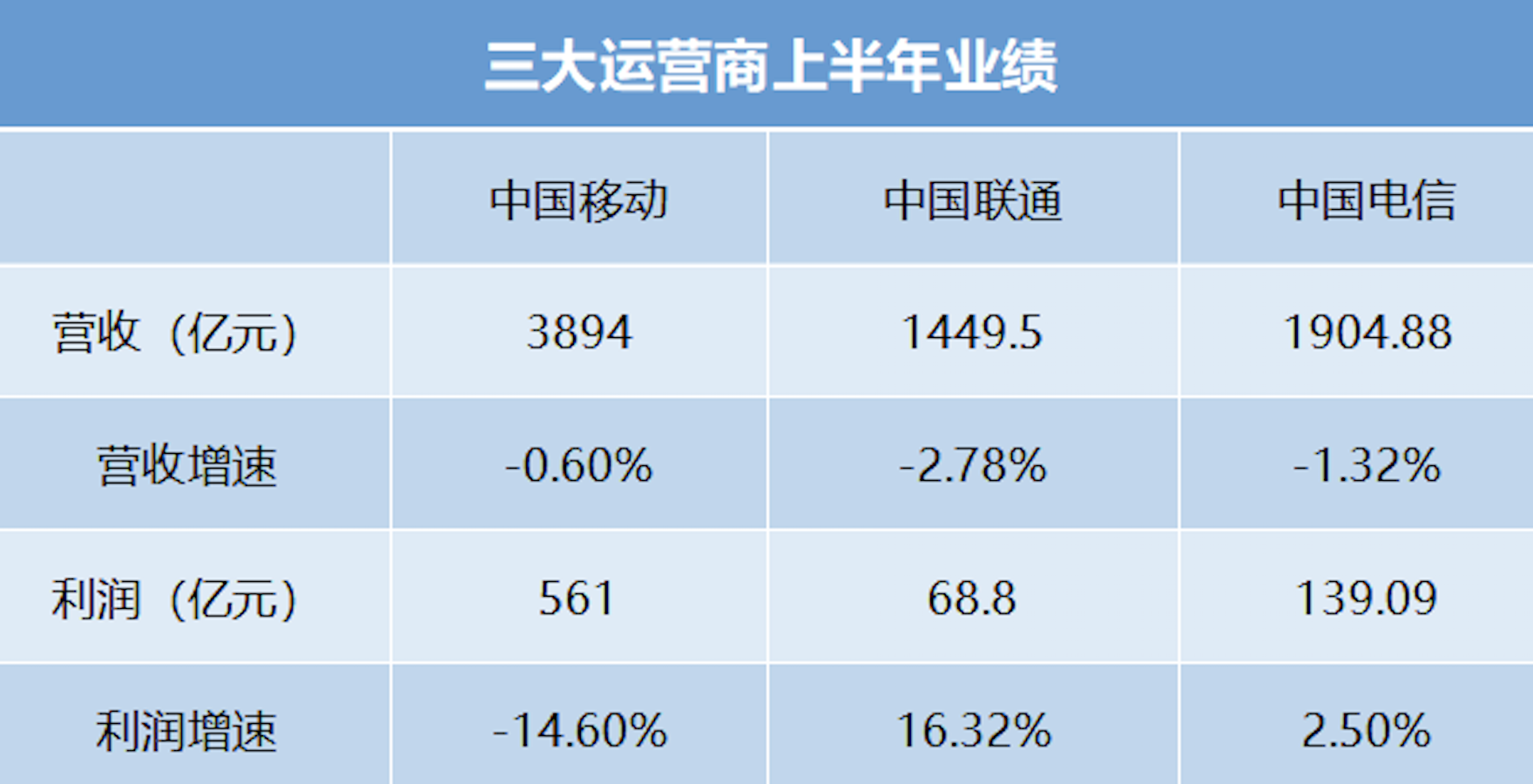 屏幕快照 2019-08-23 下午12.01.10.png