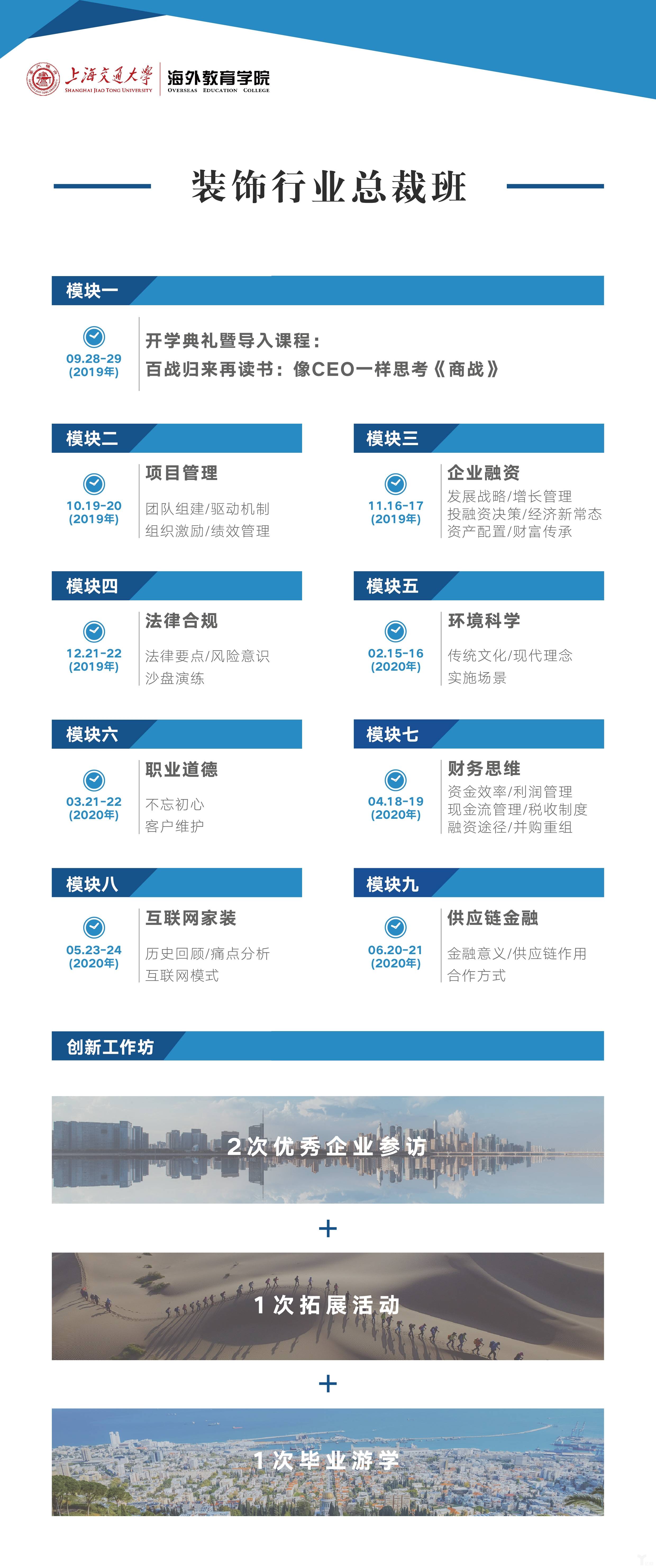 装饰行业总裁班课程介绍